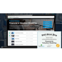 financial cover